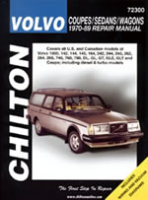 Reparaturanleitung Volvo Coupes/Sedans/Wagons (70 - 89) (VERSANDKOSTENFREI)